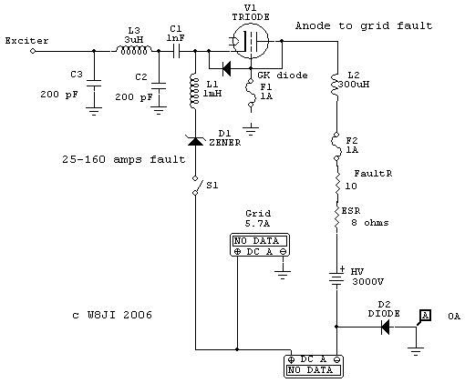 Grid fuse open on amplfier fault or arc