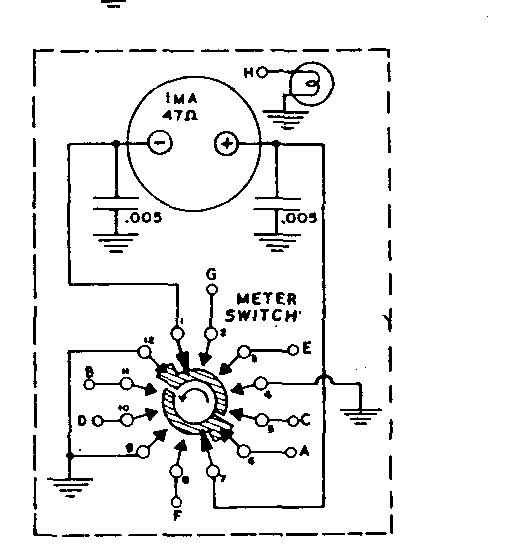 metering transmitter