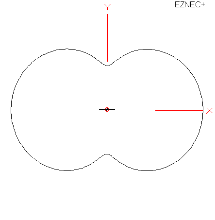0:2 ratio goniometer loops