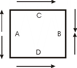 Quad currents and phase