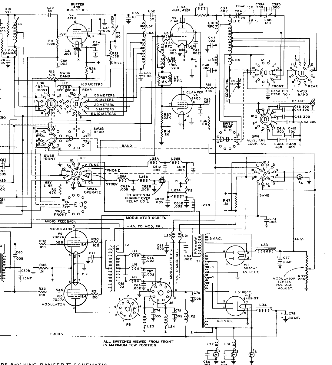 EF Johnson ranger schematic