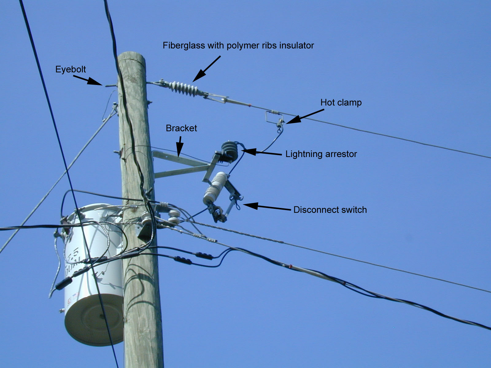 Power pole noise hardware