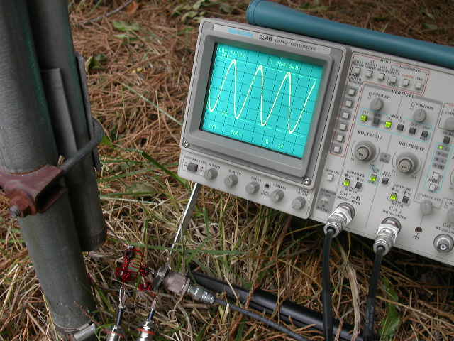 Inductor measurement setup