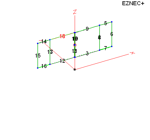 model EZnec sterba curtain array