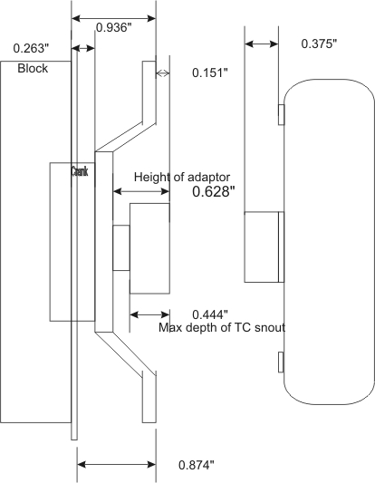Transmission fit measurements