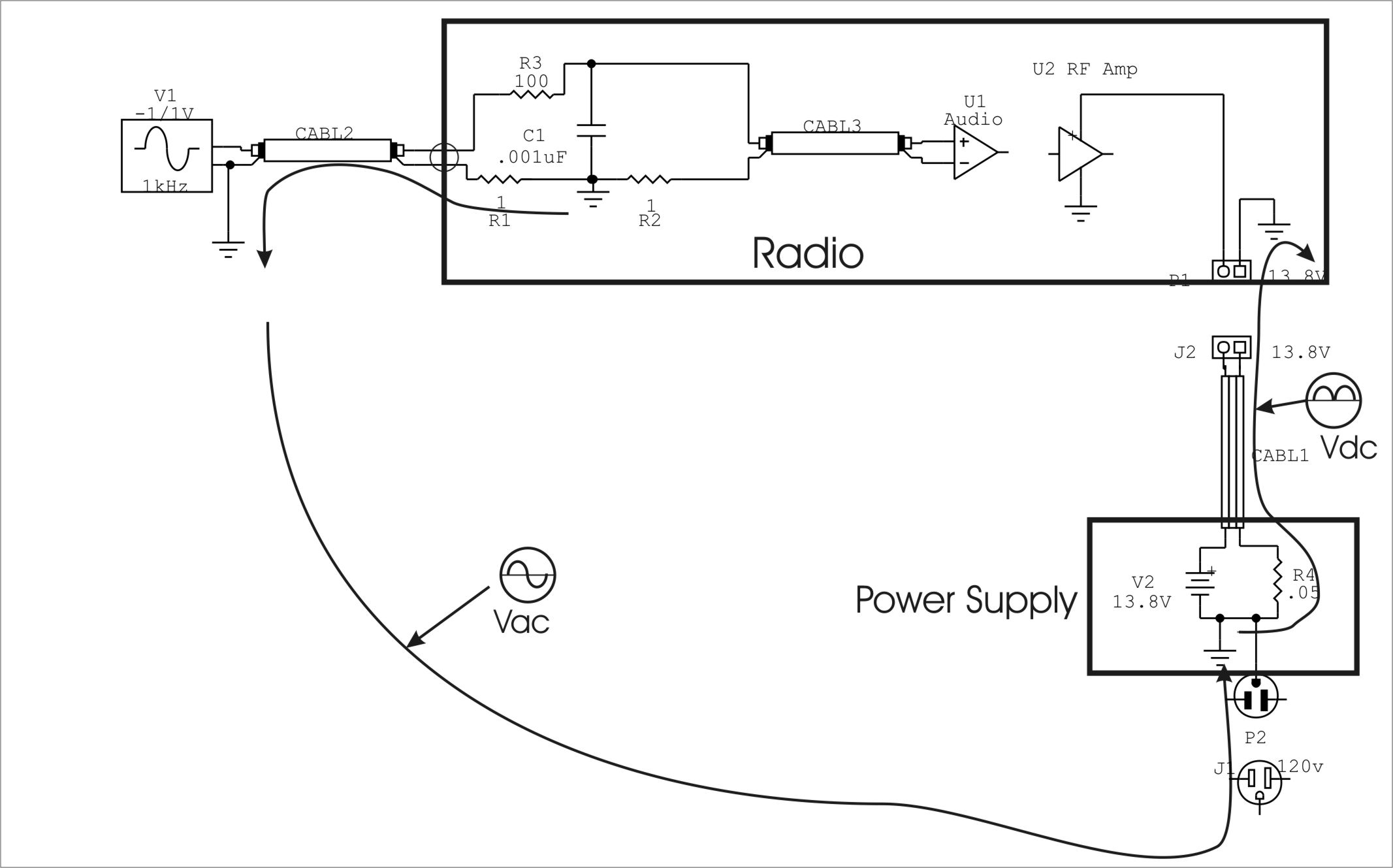 power supply ground loop